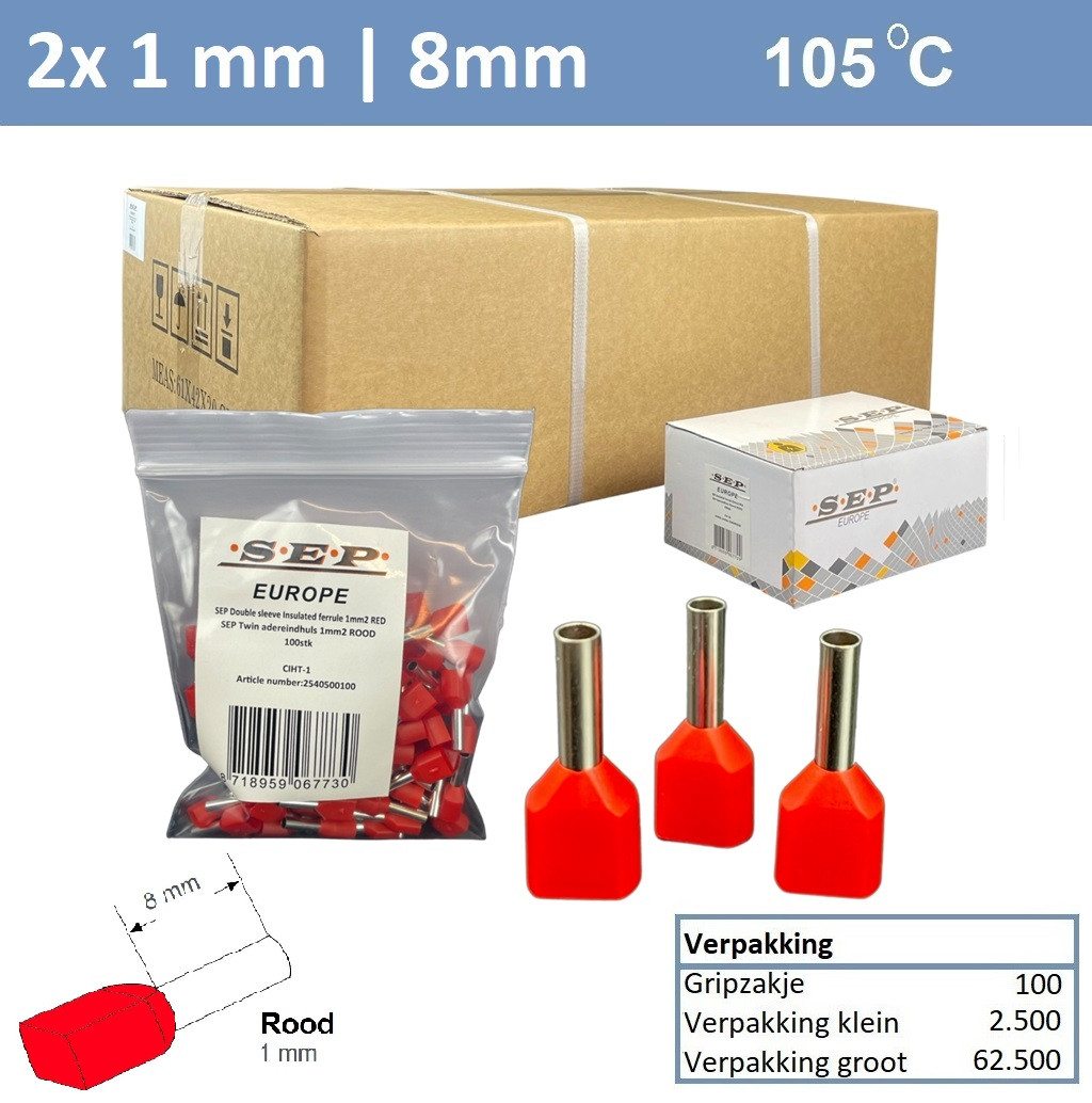 Schotman Elektro B.V. - SEP CIHT 1mm - Twin adereindhuls