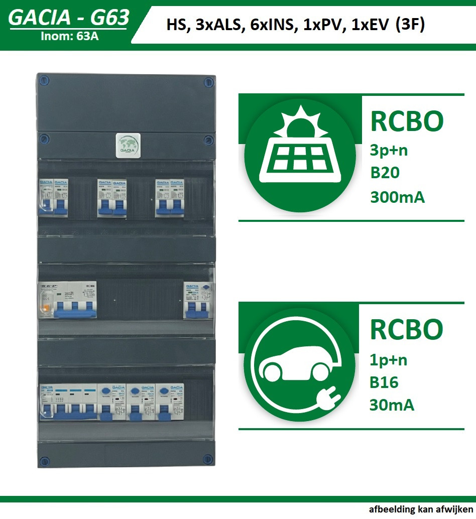 GACIA G63-43621 groepenkast, 6xInst, PV, EV, 63A