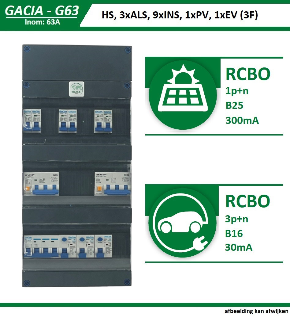 GACIA G63-43931 groepenkast installatieautomaten PV en EV