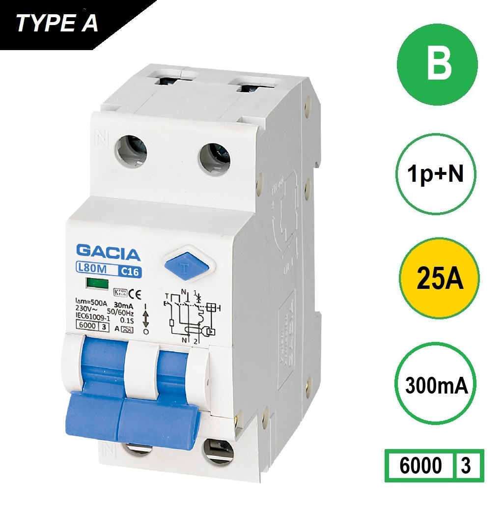 GACIA L80MA aardlekautomaat 1p+n B25 300mA 