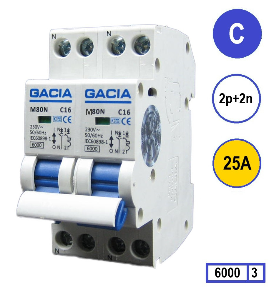 GACIA M80N-2P2N-C25 inst. 2p+2n C25 6kA (36mm)