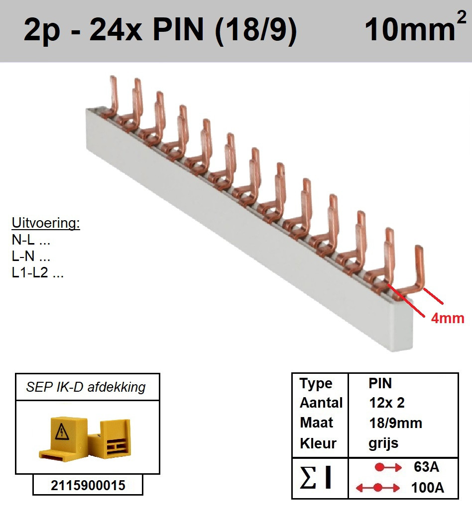 Schotman Elektro - SEP aansluitrail 2fase PIN 12x2 aansluitingen 9/18mm