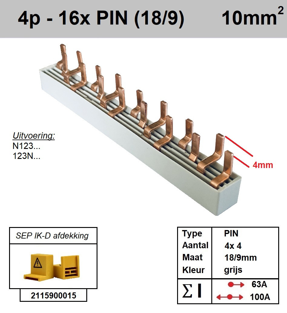 Schotman Elektro - SEP aansluitrail PIN 4x4 aansluitingen 18/9mm