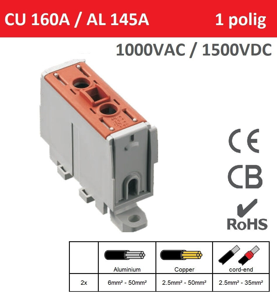 Schotman Elektro - SEP AKN universele klem CU AL rood 160A 