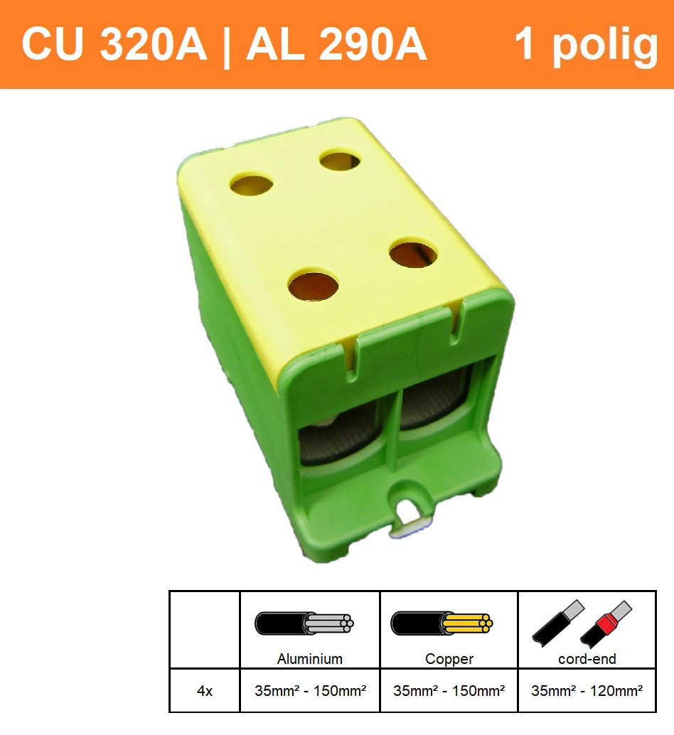 Schotman Elektro - SEP CK68 aansluitklem 35-150mm2 geel groen