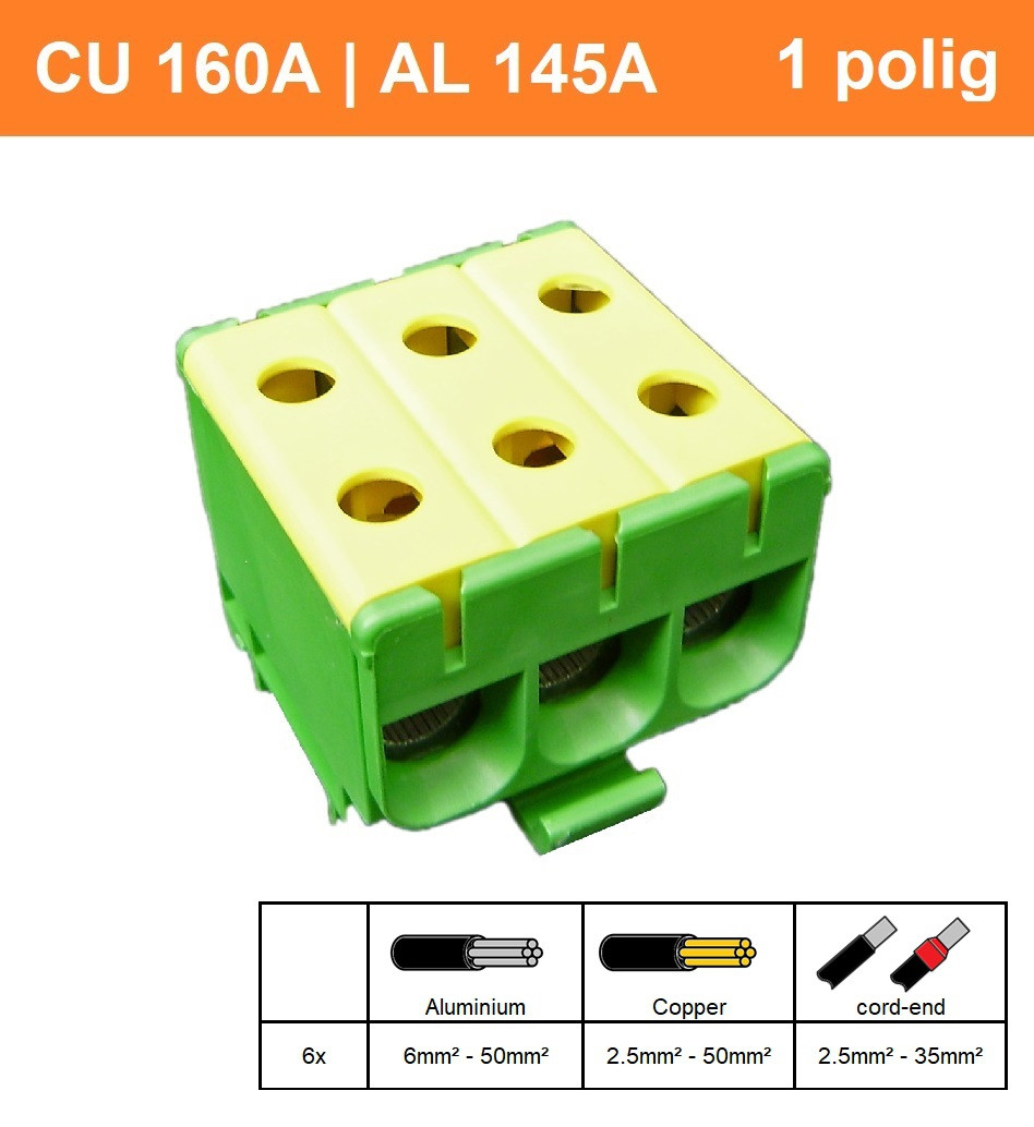 Schotman Elektro - SEP CK71 aansluitklem 2,5-50mm2 geel groen