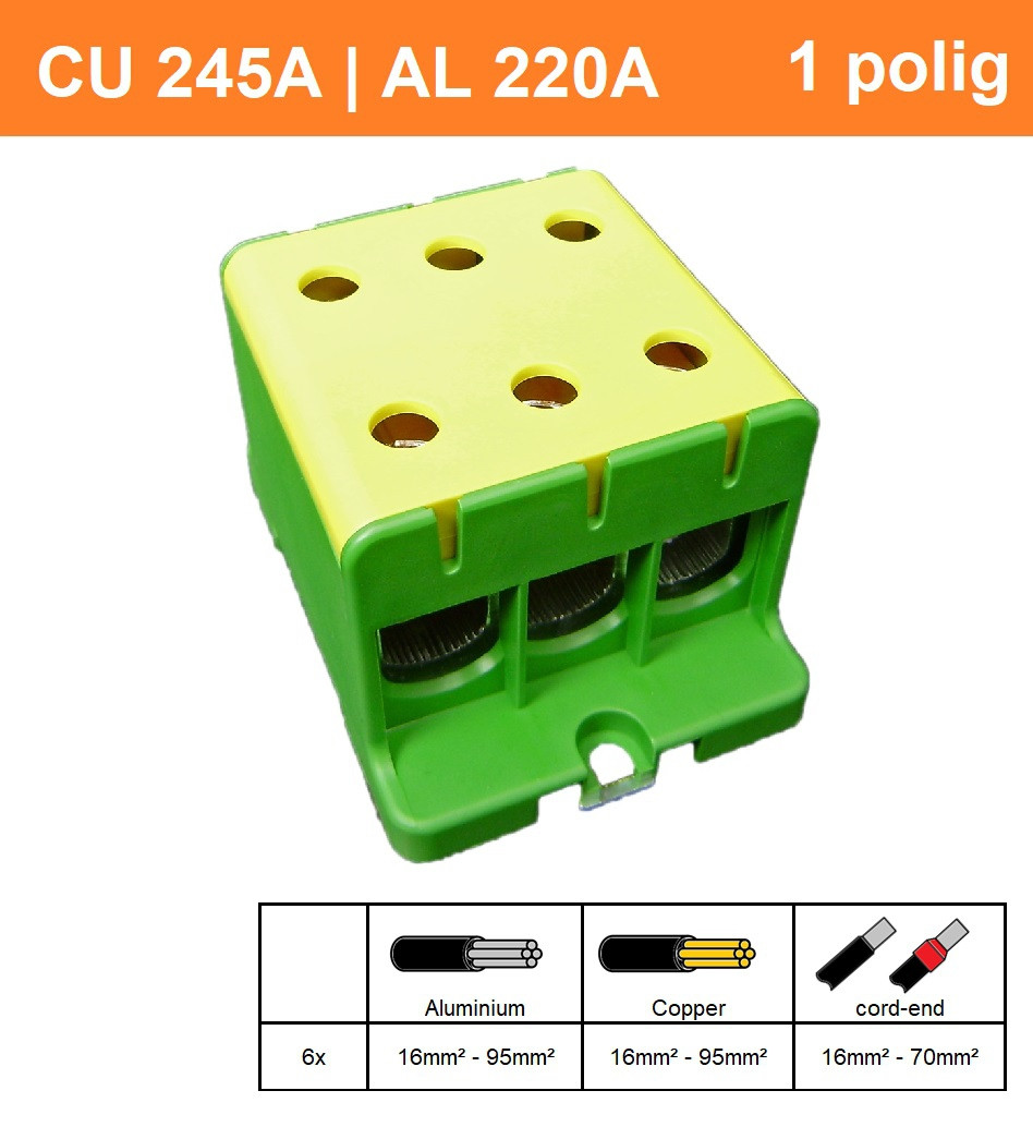 Schotman Elektro - SEP CK72 aansluitklem 16-95mm2 geel groen