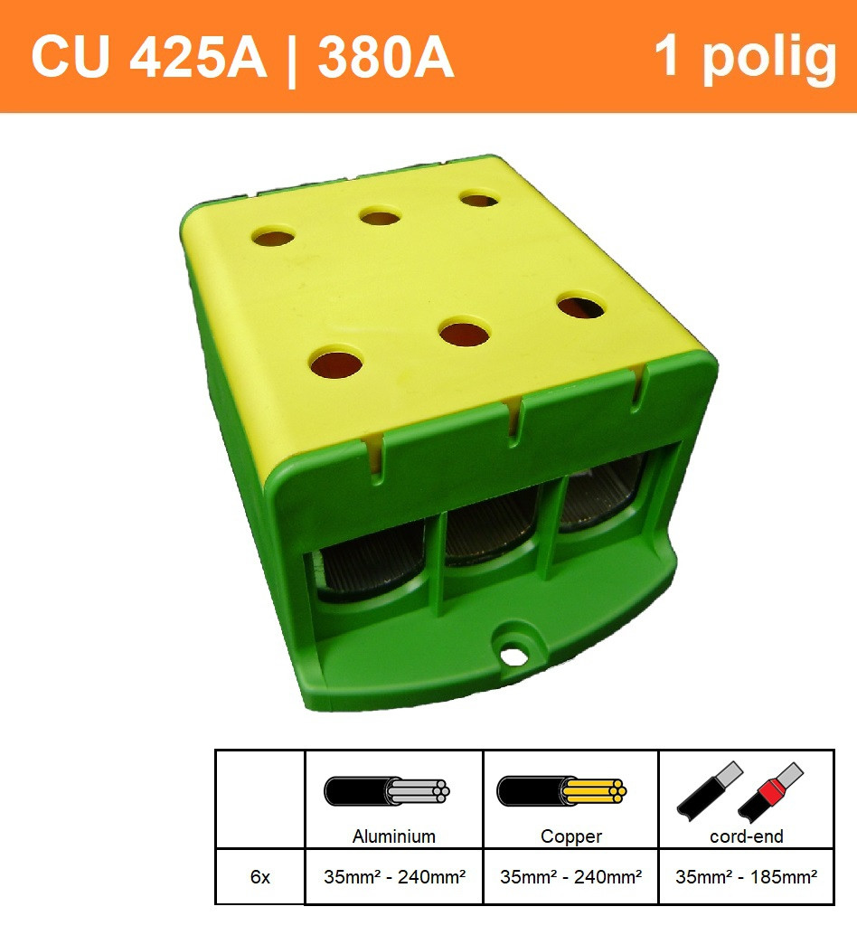 Schotman Elektro - SEP CK74 aansluitklem 35-240mm2 geel groen