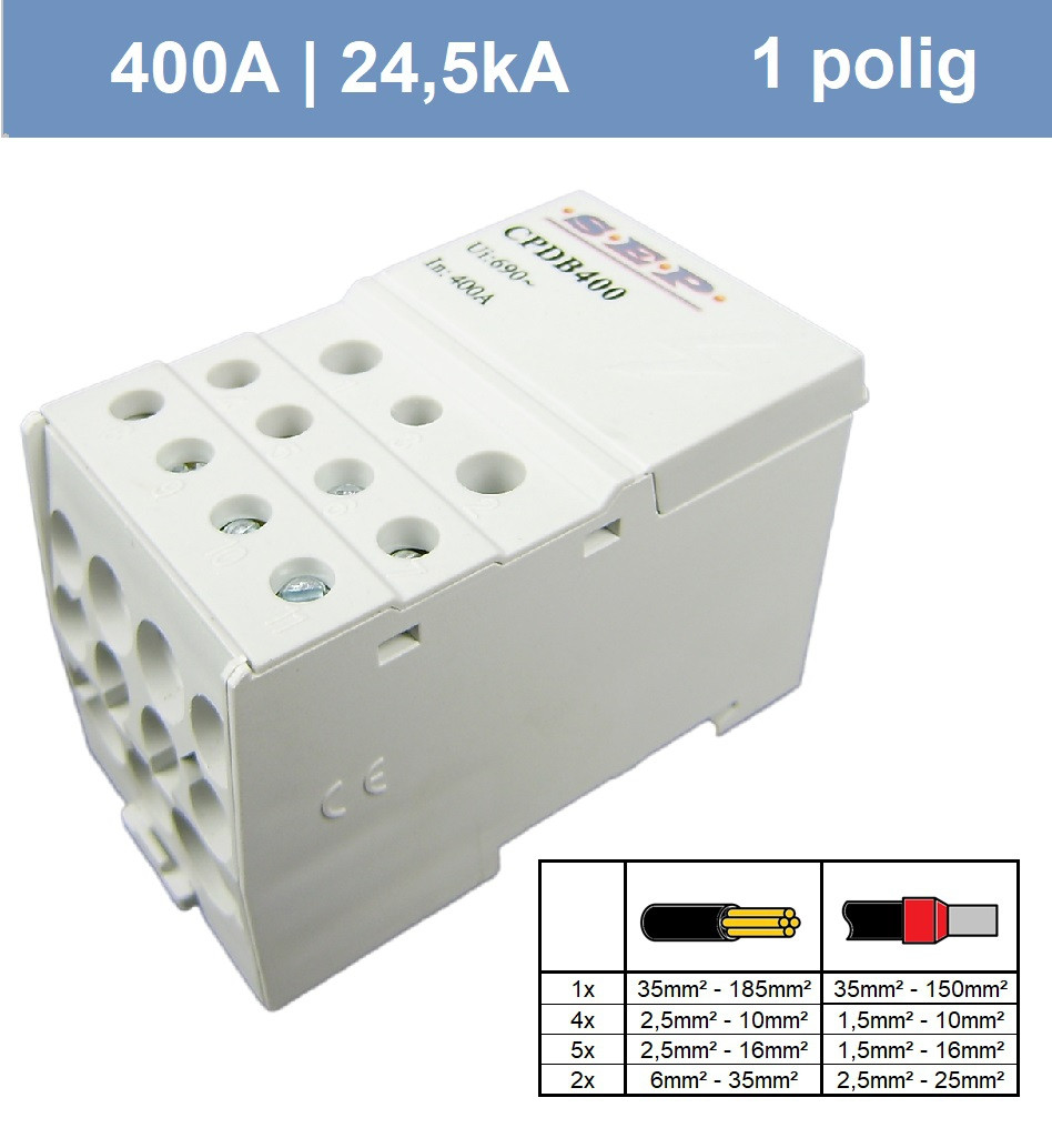 Schotman Elektro - SEP CPDB400 verdeelblok 400A