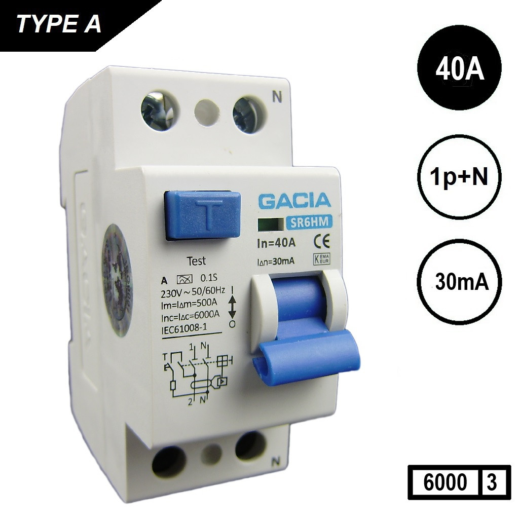 SR6HM-2p-40A-30mA