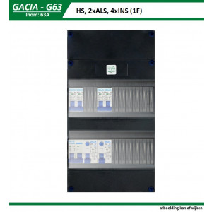 GACIA G63-22400 groepenkast, 4x Installatieautomaat, 63A