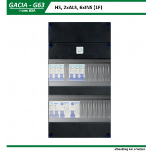 GACIA G63-22600 groepenkast, 6xInstallatieautomaat, 63A