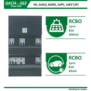 GACIA G63-22611 groepenkast, 6xInst, PV, EV, 63A
