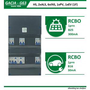 GACIA G63-22631 groepenkast, 6x Inst, PV, EV, 63A