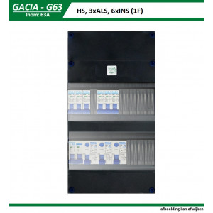 GACIA G63-23600 groepenkast, 6x Installatieautomaat, 63A