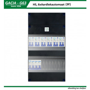 GACIA G63-40600 groepenkast aardlekautomaten 3 fasen