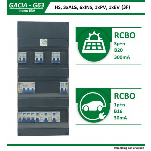 GACIA G63-43621 groepenkast, 6xInst, PV, EV, 63A