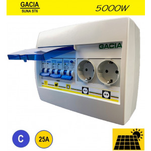 Schotman Elektro B.V. - GACIA PV verdeler - ST6 - 3000W