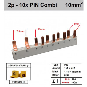 Schotman Elektro - SEP aansluitrail 2fase PIN Combi 1x2 4x2 17.8/9/18mm