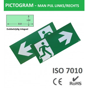 Schotman Elektro - SEP NV- pictogram man pijl links rechts