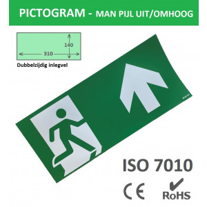 Schotman Elektro - SEP inlegvel pictogram man pijl uit/omhoog 