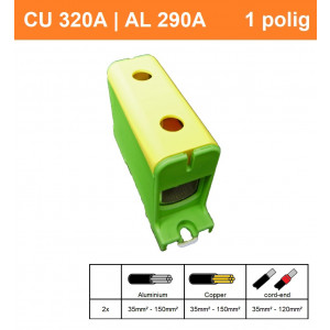 Schotman Elektro - SEP CK63 aansluitklem 35-150mm2 geel groen