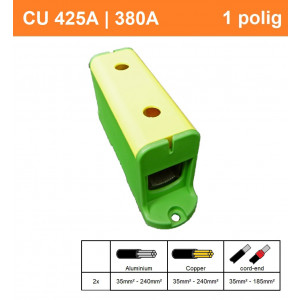 Schotman Elektro - SEP CK64 aansluitklem 35-240mm2 geel groen