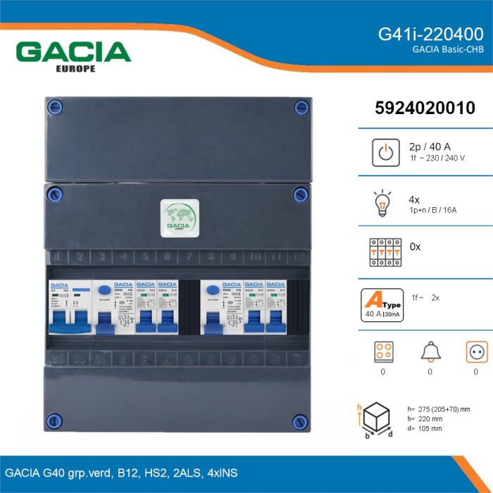 GACIA G41i-220400, 1-fase groepenkast 40A met installatieautomaten, 4-groepen, details