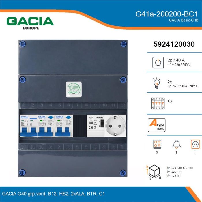GACIA G41a-200200-BC1, 1-fase groepenkast 40A met aardlekautomaten, 2-groepen, beltrafo, 1V-contactdoos, details