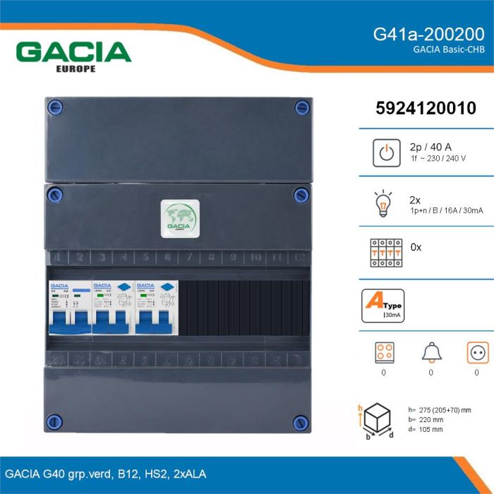 GACIA G41a-200200, 1-fase groepenkast 40A met aardlekautomaten, 2-groepen, details