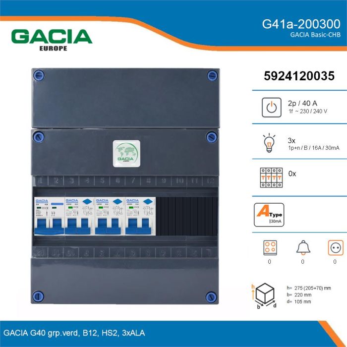 GACIA G41a-200300, 1-fase groepenkast 40A met aardlekautomaten, 3-groepen, details