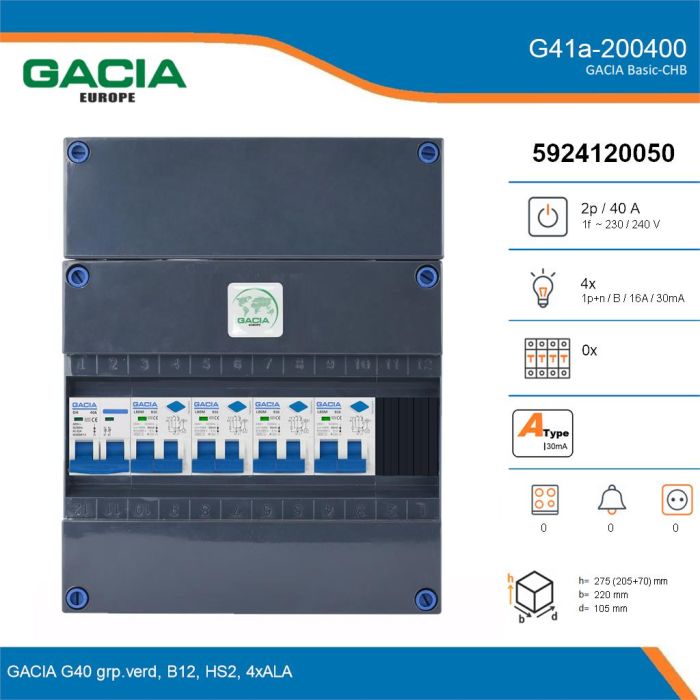 GACIA G41a-200400, 1-fase groepenkast 40A met aardlekautomaten, 4-groepen, details