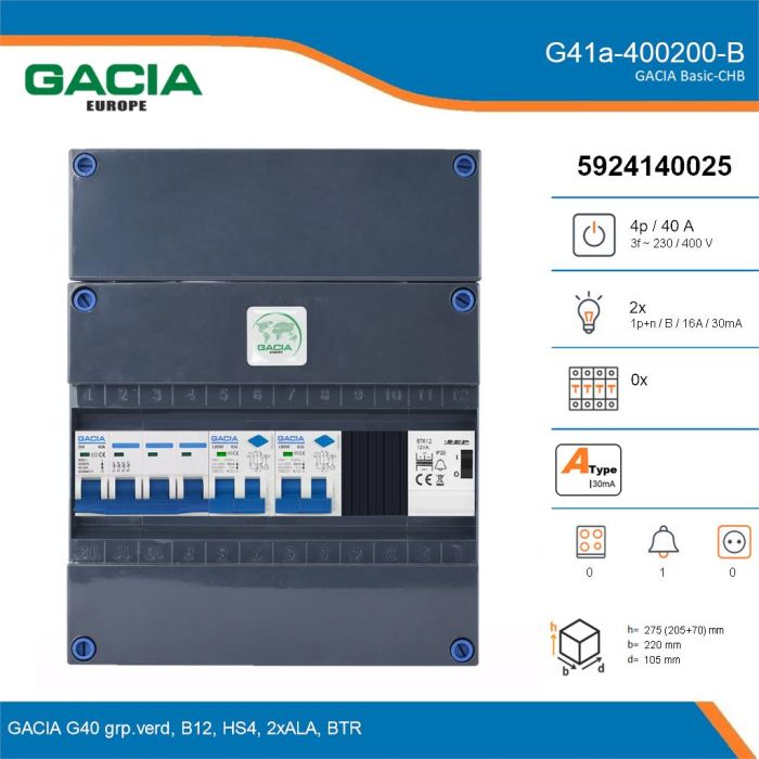 GACIA G41a-400200-B, 3-fase groepenkast 40A met aardlekautomaten, 2-groepen, beltrafo, details