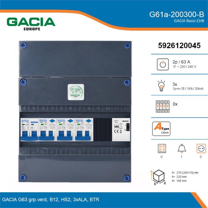 GACIA G61a-200300-B, 1-fase groepenkast 63A met aardlekautomaten, 3-groepen, beltrafo, details