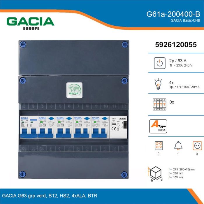 GACIA G61a-200400-B, 1-fase groepenkast 63A met aardlekautomaten, 4-groepen, beltrafo, details
