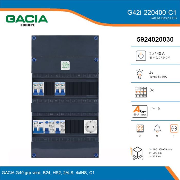 GACIA G42i-220400-C1, 1-fase groepenkast 40A met installatieautomaten, 4-groepen, 1V-contactdoos, details