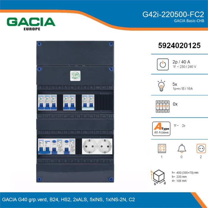 GACIA G42i-220500-FC2, 1-fase groepenkast 40A met installatieautomaten, 6-groepen, fornuisgroep, 2V-contactdoos, details