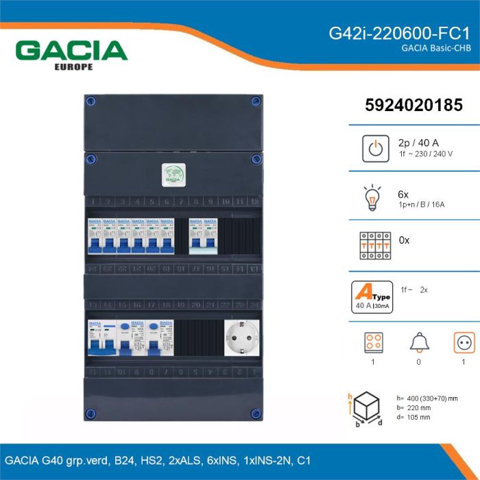 GACIA G42i-220600-FC1, 1-fase groepenkast 40A met installatieautomaten, 7-groepen, fornuisgroep, 1V-contactdoos, details