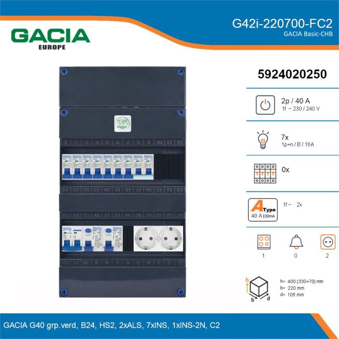 GACIA G42i-220700-FC2, 1-fase groepenkast 40A met installatieautomaten, 8-groepen, fornuisgroep, 2V-contactdoos, details