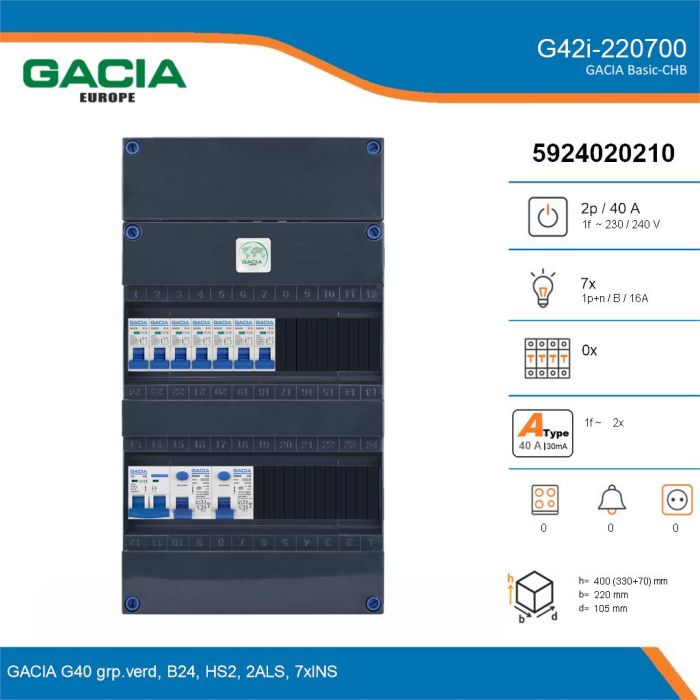 GACIA G42i-220700, 1-fase groepenkast 40A met installatieautomaten, 7-groepen, details