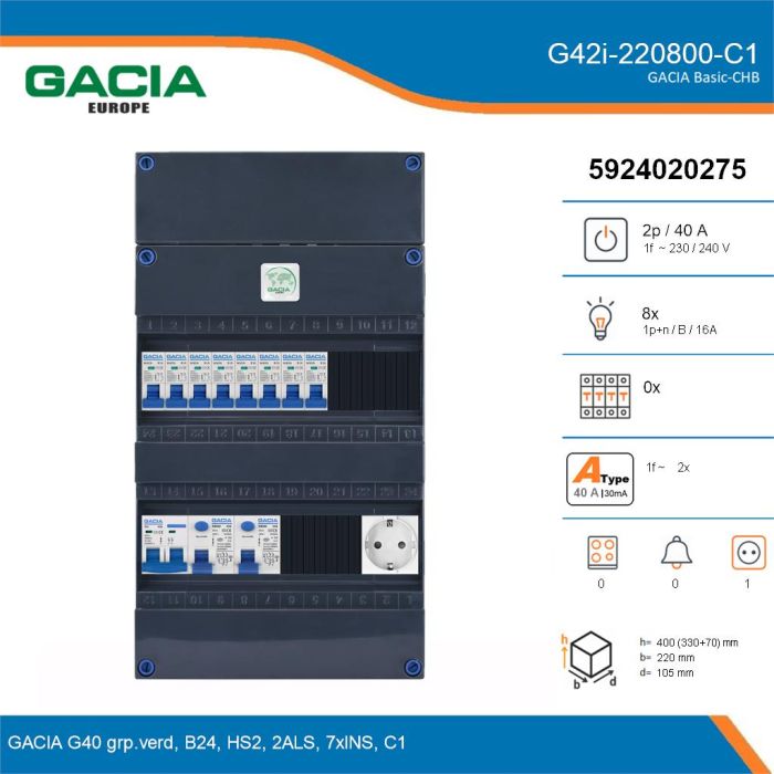 GACIA G42i-220800-C1, 1-fase groepenkast 40A met installatieautomaten, 8-groepen, 1V-contactdoos, details
