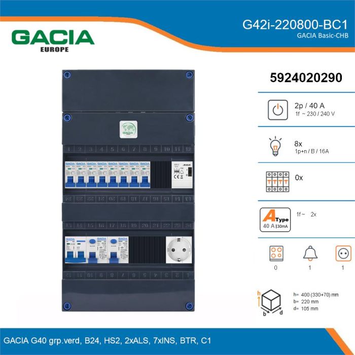 GACIA G42i-220800-BC1, 1-fase groepenkast 40A met installatieautomaten, 8-groepen, beltrafo, 1V-contactdoos, details