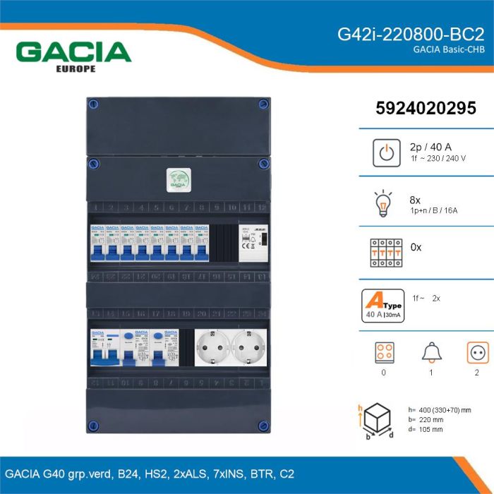 GACIA G42i-220800-BC2, 1-fase groepenkast 40A met installatieautomaten, 8-groepen, beltrafo, 2V-contactdoos, details