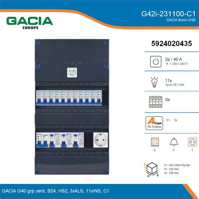 GACIA G42i-231100-C1, 1-fase groepenkast 40A met installatieautomaten, 11-groepen, 1V-contactdoos, details