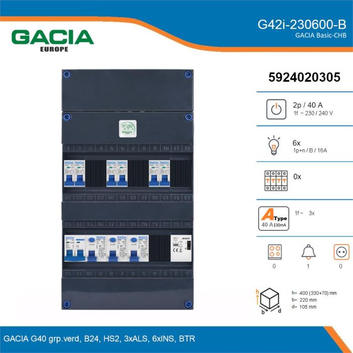 GACIA G42i-230600-B, 1-fase groepenkast 40A met installatieautomaten, 6-groepen, beltrafo, details