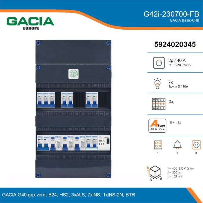 GACIA G42i-230700-FB, 1-fase groepenkast 40A met installatieautomaten, 8-groepen, fornuisgroep, beltrafo, details