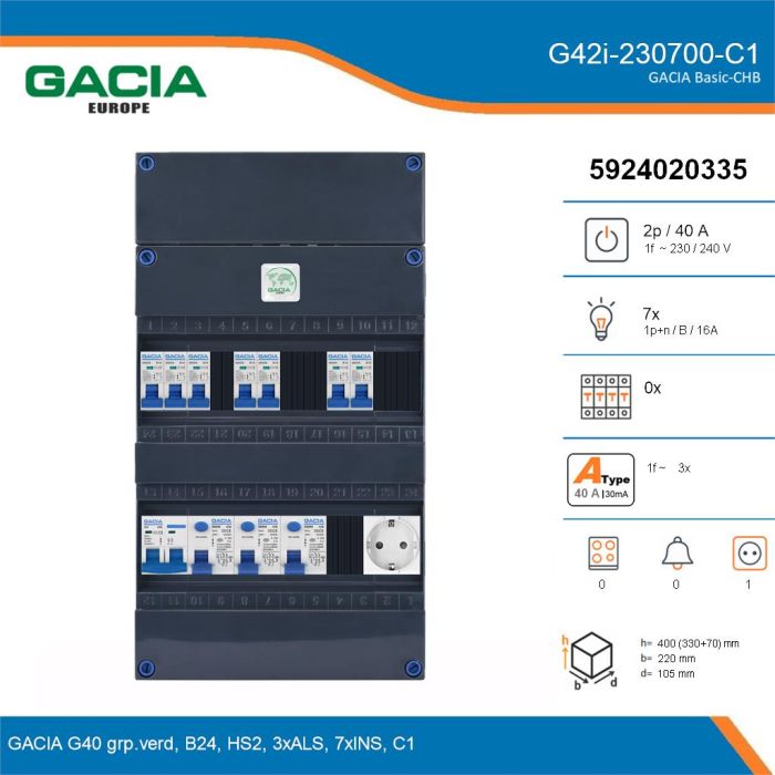 GACIA G42i-230700-C1, 1-fase groepenkast 40A met installatieautomaten, 7-groepen, 1V-contactdoos, details