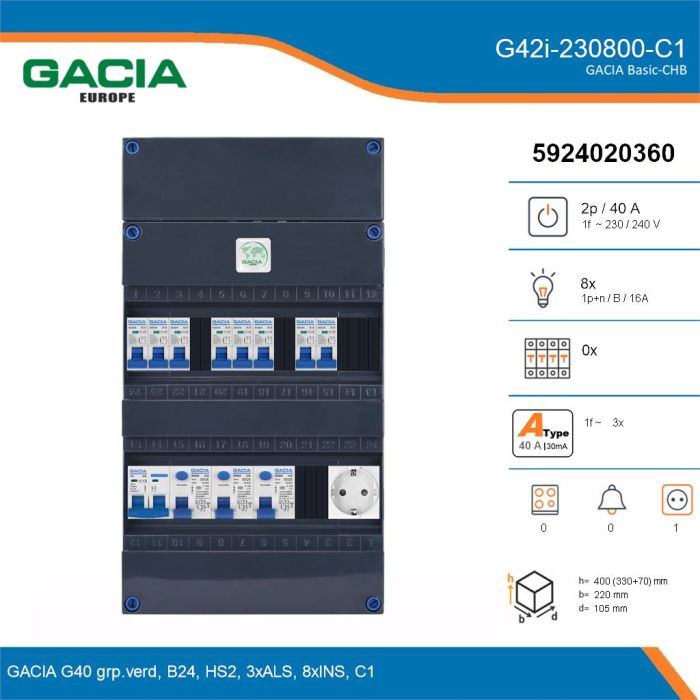 GACIA G42i-230800-C1, 1-fase groepenkast 40A met installatieautomaten, 8-groepen, 1V-contactdoos, details