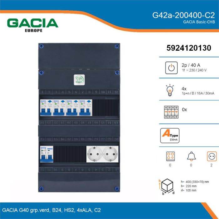 GACIA G42a-200400-C2, 1-fase groepenkast 40A met aardlekautomaten, 4-groepen, 2V-contactdoos, details