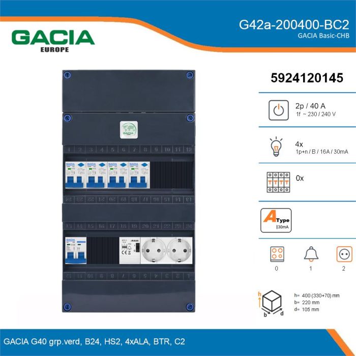 GACIA G42a-200400-BC2, 1-fase groepenkast 40A met aardlekautomaten, 4-groepen, beltrafo, 2V-contactdoos, details
